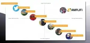 In-stadium fan activation or sponsorship example