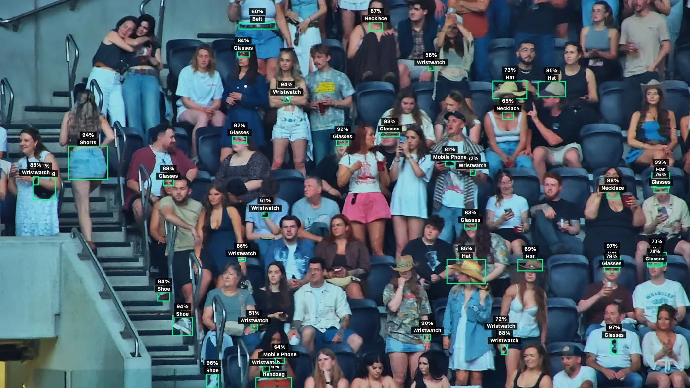 Fan Intelligence: measure more than attendance