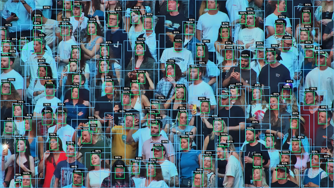 Crowd Count dashboard showing real-time audience intelligence across a live venue